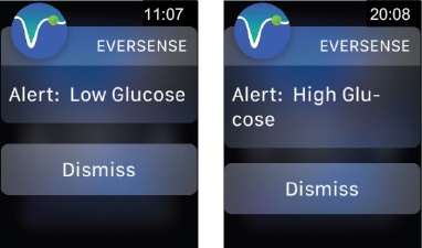 A hand holds a megaphone emitting sound waves, set against a blue circular background.